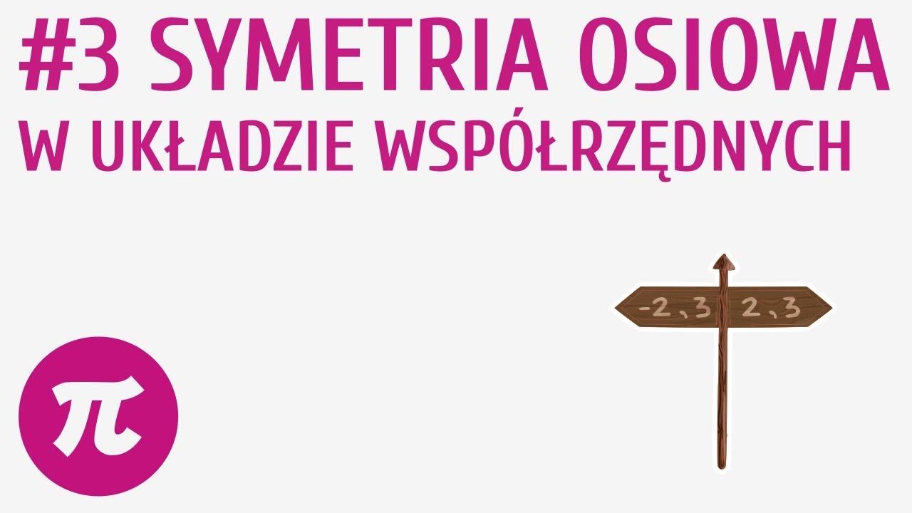 Symetria Osiowa I środkowa Zadania Liceum