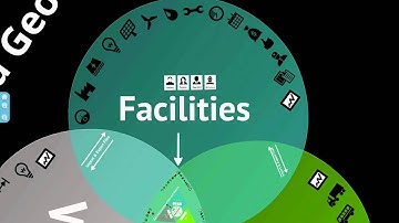 BIM GeoSpatial and Urban Planning