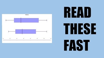 Can You Solve These HARD SAT Math Questions Without Doing Math?