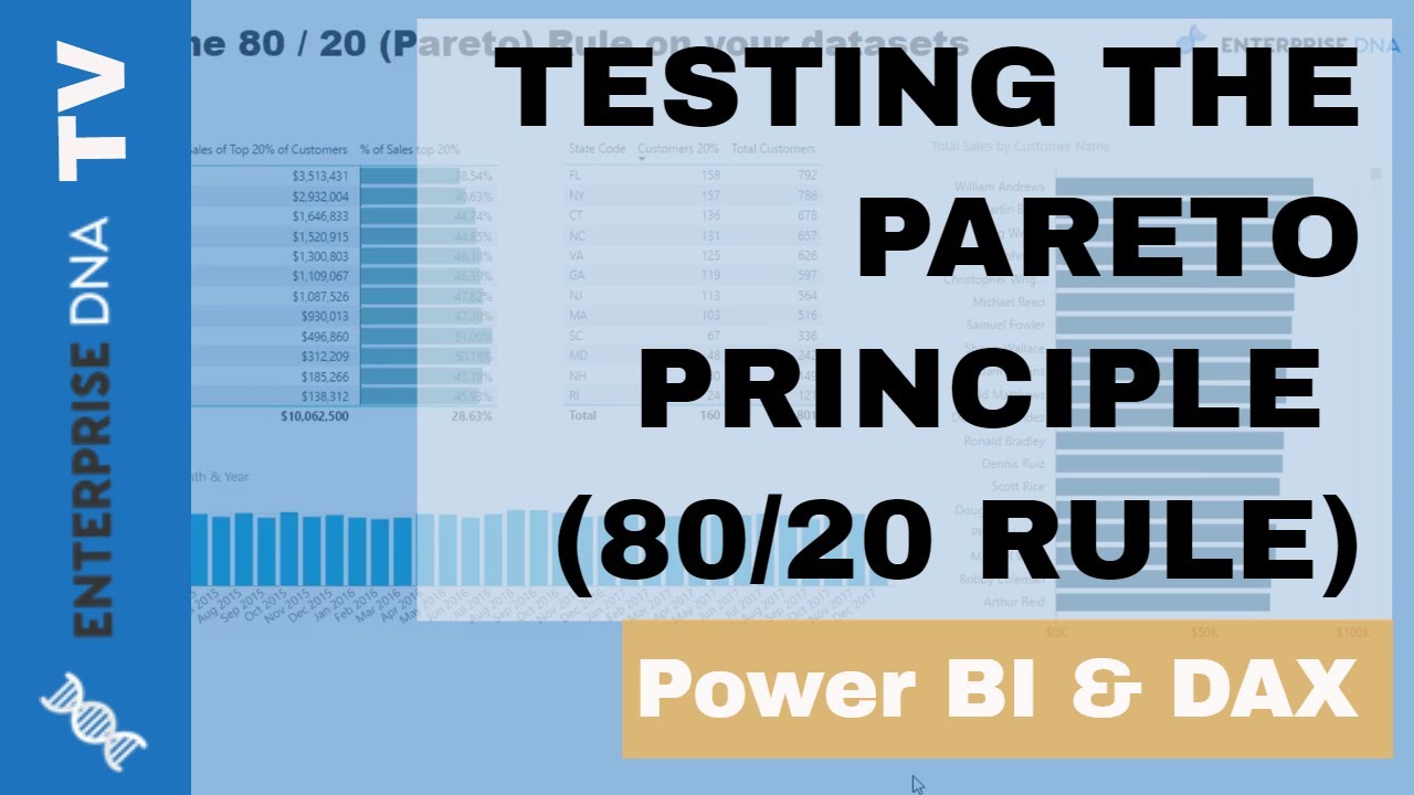 Power Bi Pareto Chart