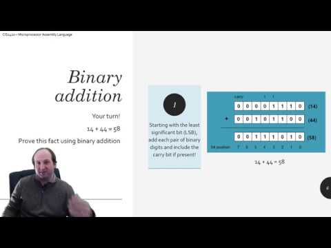 Binary Basics - Representation and Addition - YouTube