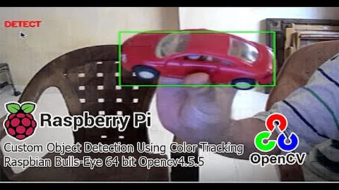 Color recognition with Opencv and Python | raspberry pi 4 object detection | computer vision