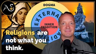 The Real Meaning of Esoteric