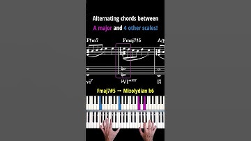 Smooth Chord Progression with Modal Interchange (Sheet Music)