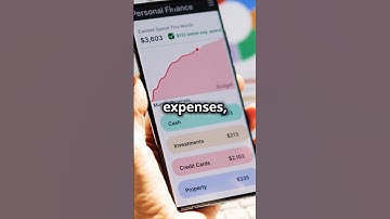 Best Budget Apps For 2025 💹#BudgetingApps  #PersonalFinance