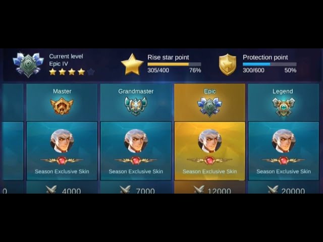 Mobile Legends - END of Seasson 2 !! Exclusive Hellfire Alucard Skin REWARD  & FREE BP!!