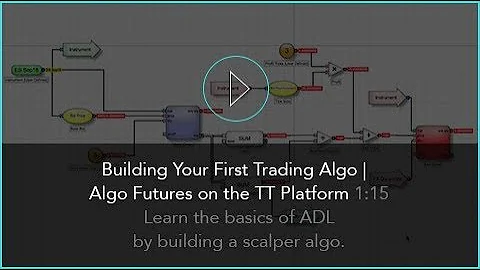 Building Your First Trading Algo | Algo Futures Trading on the TT® Platform