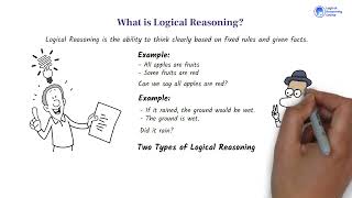 What is Logical Reasoning vs Analytical Ability? | Explained in 3 Minutes (Animated)