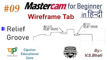 Mastercam Wireframe Tab || Relief Groove || @VirenderSinghBhati || CNC Lathe Tutorials ||