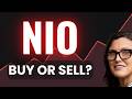 NIO Stock Analysis Today, NIO Inc Stock Prediction, NIO Stock Price Target, NIO Stock Forecast