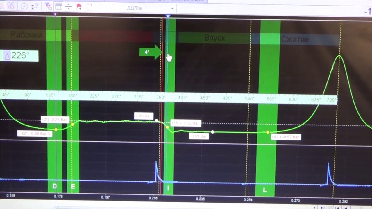 Диагностика ВАЗ 2114 Неисправный регулятор давления топлива - YouTube