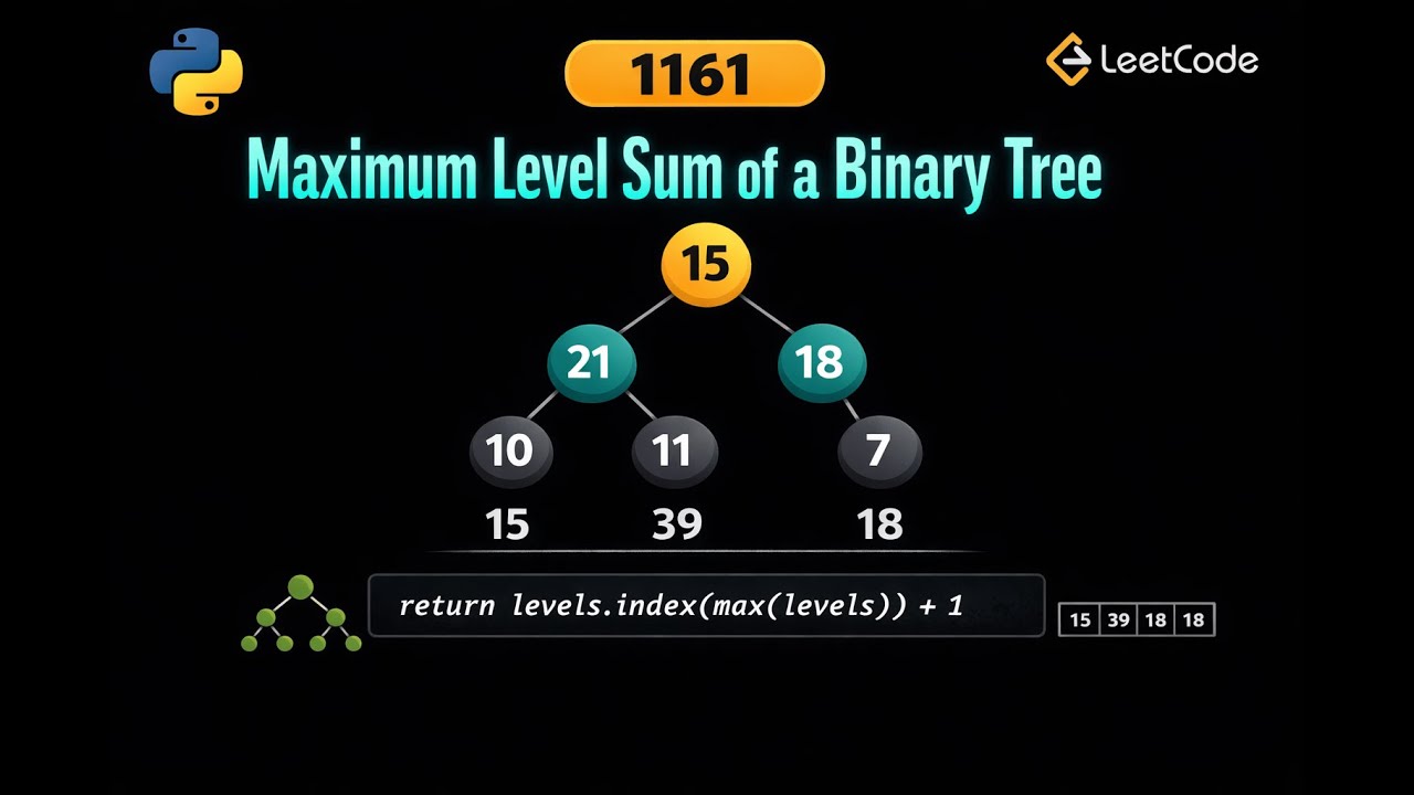LeetCode 1161: Maximum Level Sum of a Binary Tree | Python Solution ...