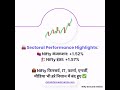 Market Today : 15th May 2025📊 #financialliteracy #investment #nifty #stockmarketupdates #mutualfunds