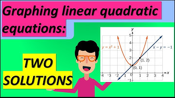 GRAPHING LINEAR QUADRATIC EQUATIONS: TWO SOLUTIONS TUTORIAL - OH MATH GAD