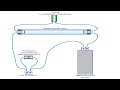 Люминесцентная лампа: устройство, принцип действия и схема подключения в сеть