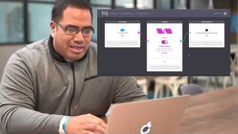 Adobe Analytics + Salesforce Integration
