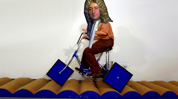 Parametric Calculus: Arc Length: Example 3: Cycloid