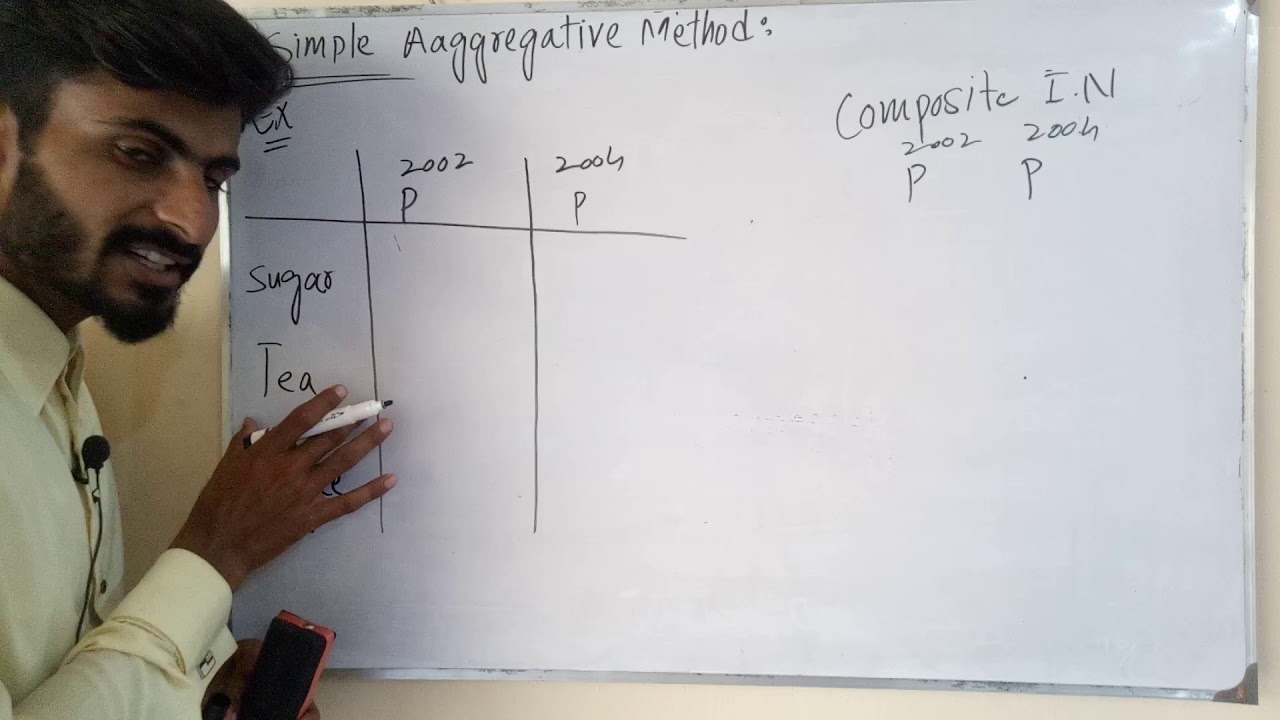 Index Number Lec.no. 3 composite Index no. Simple Aggregative method ...
