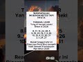 Waspadalah ini bukan mitos tapi nyata #motivation