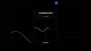 Graphing Functions Step by Step 📈 | Book a Free Demo Class at https://www.smartclass247.com/