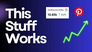 ⚡ Your 5 Steps to 10,000 Pinterest Clicks/Month