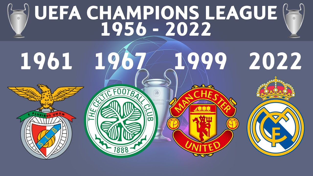 ALL UEFA CHAMPIONS LEAGUE CHAMPIONS ○ 1956 - 2022 🏆 