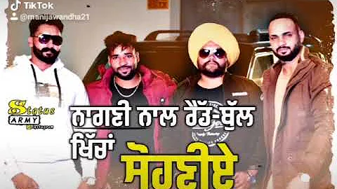 THINKWIDE ||Singer Amrit singh ||Lyrics Mani jawandha || Music MSnoopy  ||video Ankitt bhatt  ||