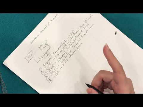 Step 1 : ECA |Express Entry|2019