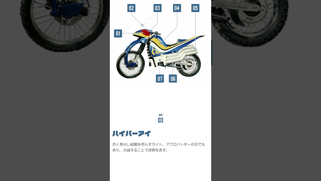 アクロバッター - YouTube