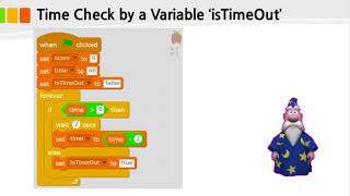 Scratch Programming 2-7. Logical operators in the Mole Game