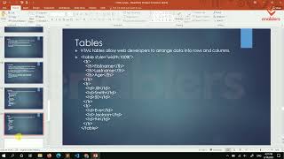 Learn HTML 5 | Tables, Lists, Block & Inline