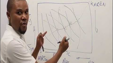 The General Equilibrium Theorem-part 2: