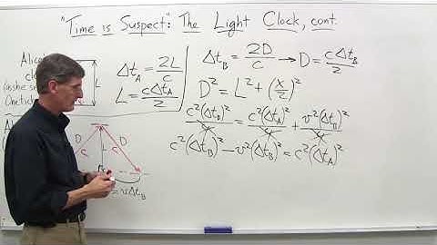 The light clock part 2   Stanford University   Coursera