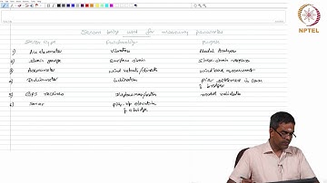 Damage identification by visual Inspection method â€“ Part 1