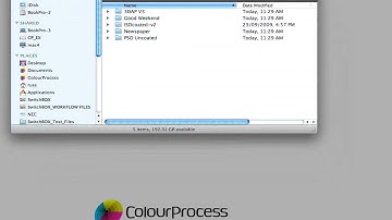Installing ICC profiles