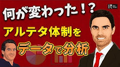 ぽーるすたーチャンネル サッカーのデータ分析 戦術分析 Youtube ぽーるすたーチャンネル サッカーのデータ分析 戦術分析 Youtube