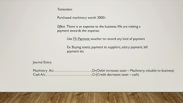 3.2 Recording Entries - Part 1 | Tally ERP 9 Full Tutorial in English | Tally Course