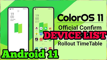 ColorOS 11 Based on Android 11 Beta Version Roll out Timeline | Official Oppo Devices List Out
