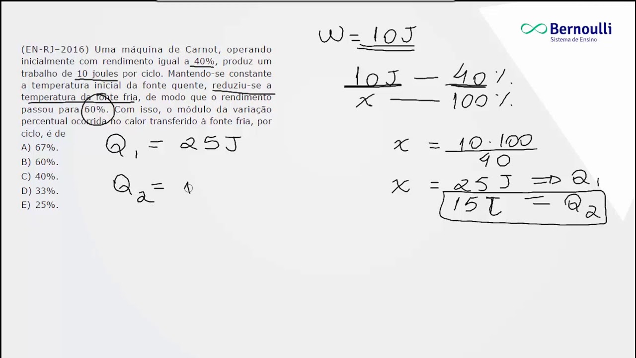 Sm1n Fisica Youtube