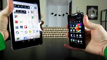Cheap Android Tablet vs. RAZR