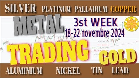 WEEK3. A VISION PRICE. GOLD. SILVER. PALLADIUM. PLATINUM. ALUMINUM. NICKEL. ZINC. TIN. COPPER. LEAD.