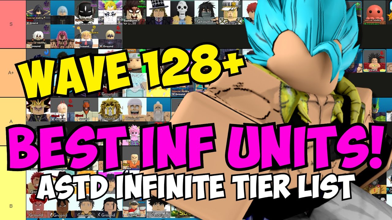 ⭐Wave 105, NEW ASTD Best Unit Tier List, How to Get Infinite Leaderboard