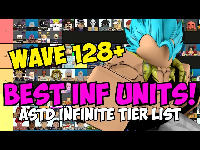 Best INFINITE MODE Units & How To Reach Leaderboards! (ASTD Tier