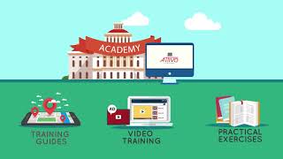 The Attivo Academy: Software Training On-Demand screenshot 5