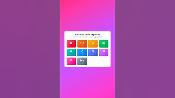 Interactive Periodic Table Explorer with JavaScript | Web Development Tutorial | WebCraft & Devs