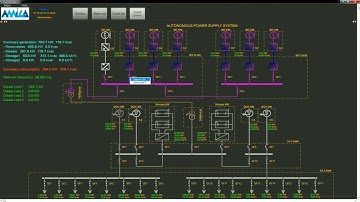 AMIGO demo video  (with subtitles)