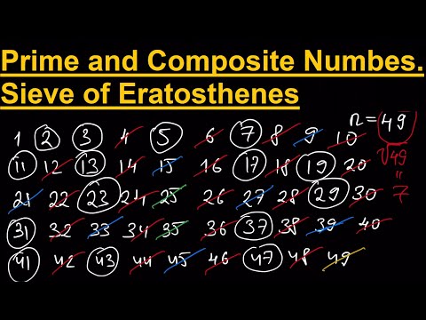 Prime and Composite Numbers. Sieve of Eratosthenes (Math Tutorial. Arithmetic #6)