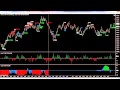 fenix 200 - YouTube