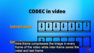 Codecs and containers