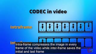 Codecs and containers